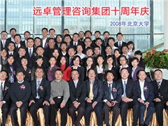 團隊10周年